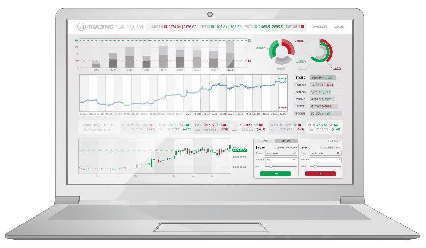 trading-laptop